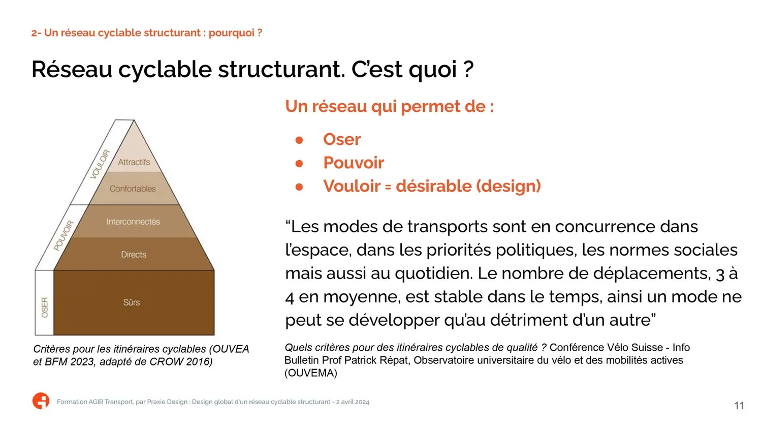 Webinaire design global d’un réseau cyclable structurant