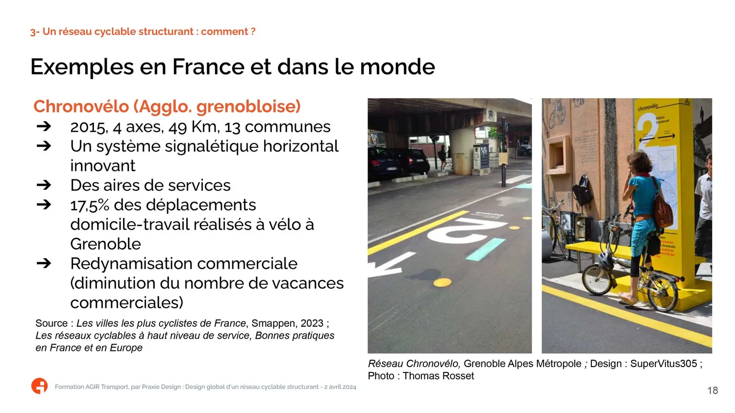 Webinaire design global d’un réseau cyclable structurant